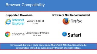 Browser Compatibility
Supported Browsers Browsers Not Recommended
Certain web browsers could cause some SharePoint 2013 functionality to be
downgraded, limited, or available only through alternative steps.
Versions 8, 10, 11
32-bit
Latest Released Version
PC or Mac
 