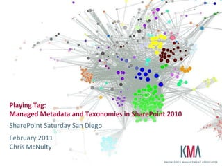 Playing Tag:
Managed Metadata and Taxonomies in SharePoint 2010
SharePoint Saturday San Diego
February 2011
Chris McNulty
 