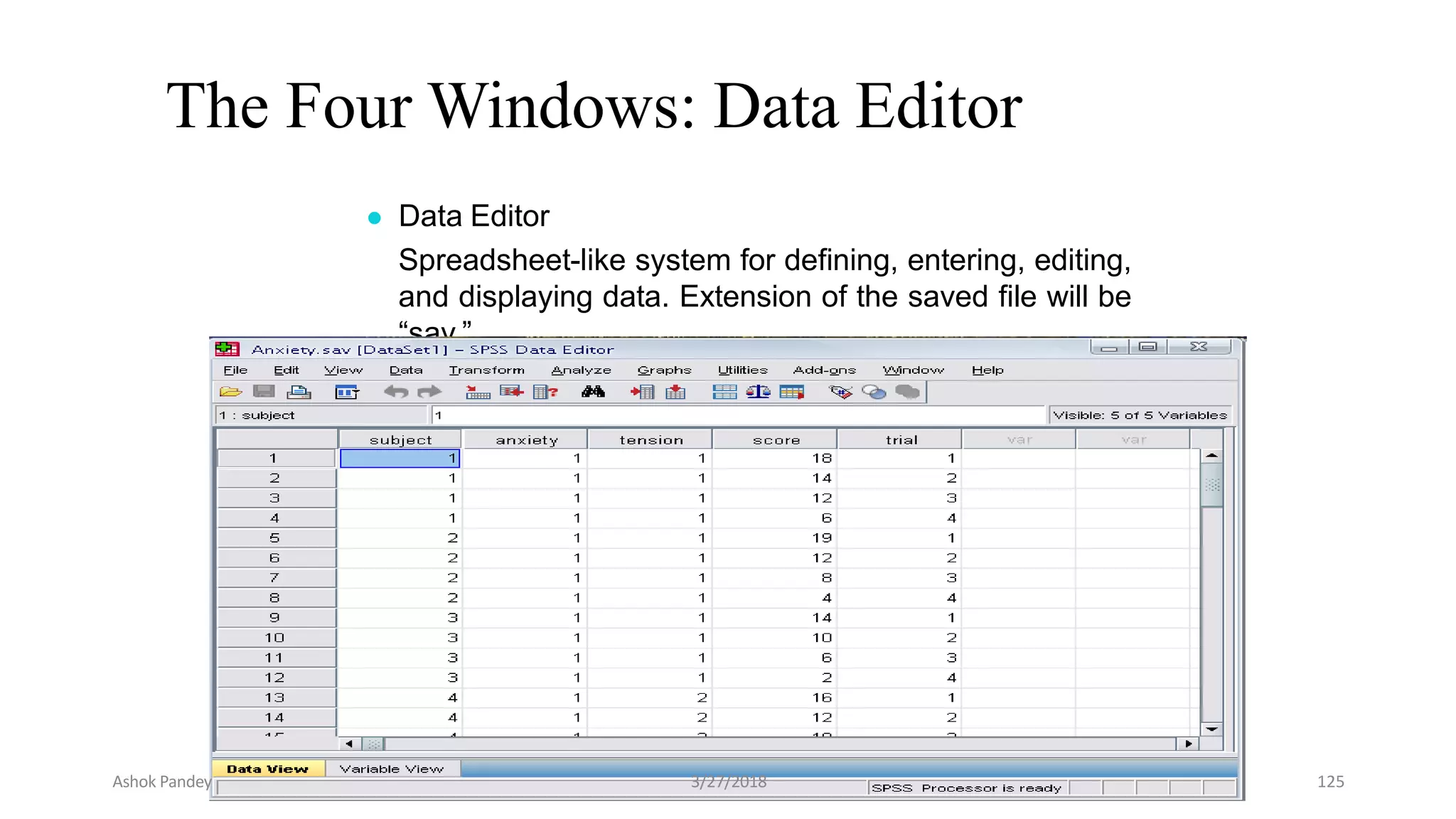 The Four Windows: Data Editor
● Data Editor
Spreadsheet-like system for defining, entering, editing,
and displaying data. Extension of the saved file will be
“sav.”
Ashok Pandey 3/27/2018 125
 