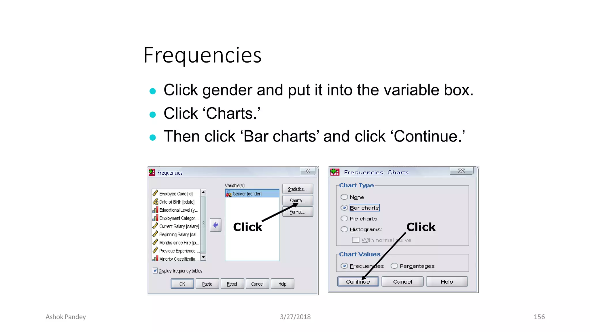 Frequencies
● Click gender and put it into the variable box.
● Click ‘Charts.’
● Then click ‘Bar charts’ and click ‘Continue.’
Click Click
Ashok Pandey 3/27/2018 156
 