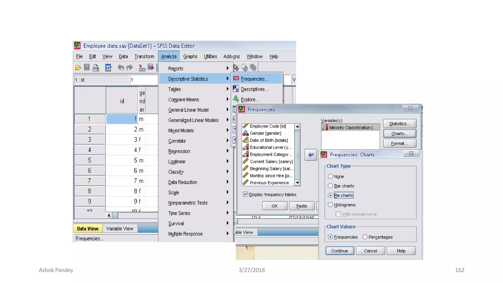 Ashok Pandey 3/27/2018 162
 