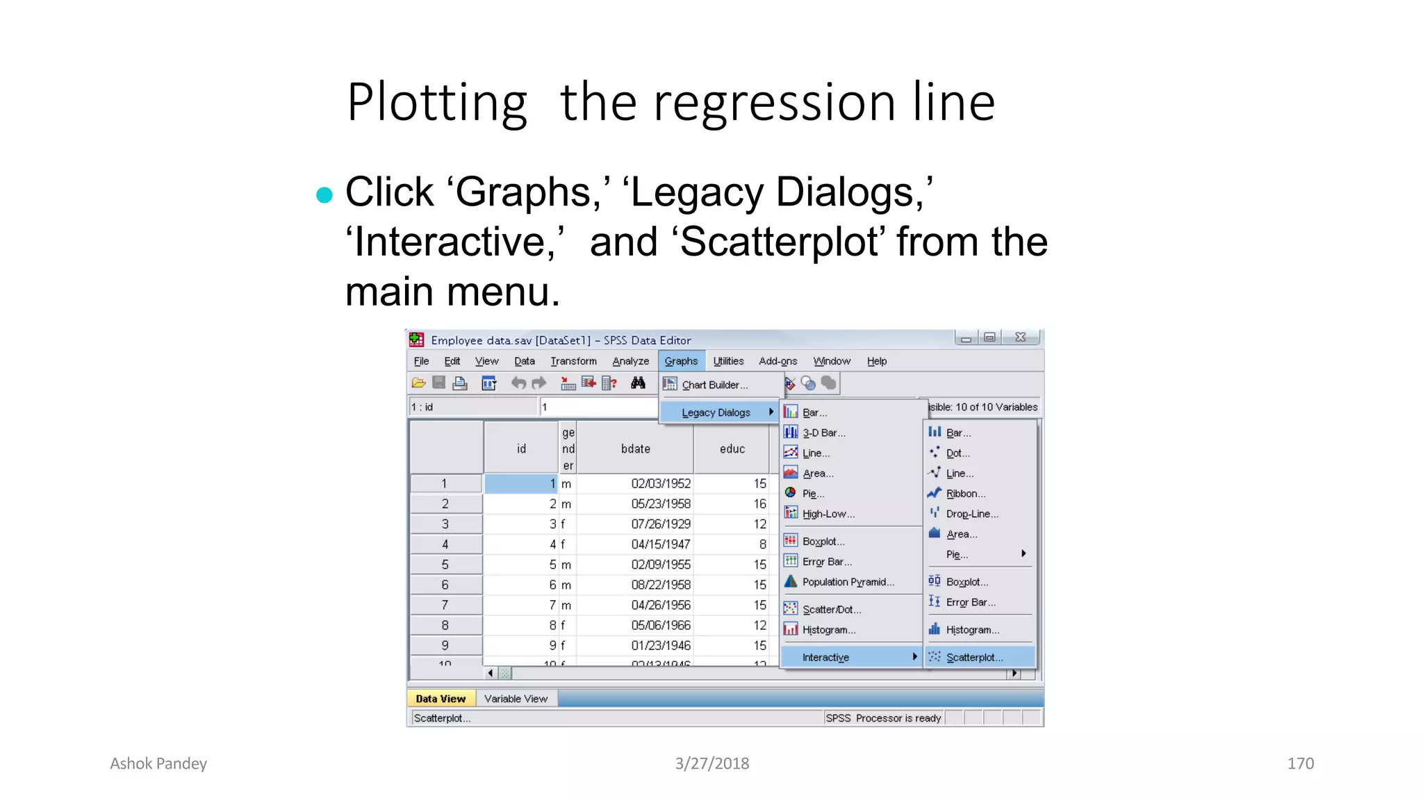 Plotting the regression line
● Click ‘Graphs,’ ‘Legacy Dialogs,’
‘Interactive,’ and ‘Scatterplot’ from the
main menu.
Ashok Pandey 3/27/2018 170
 