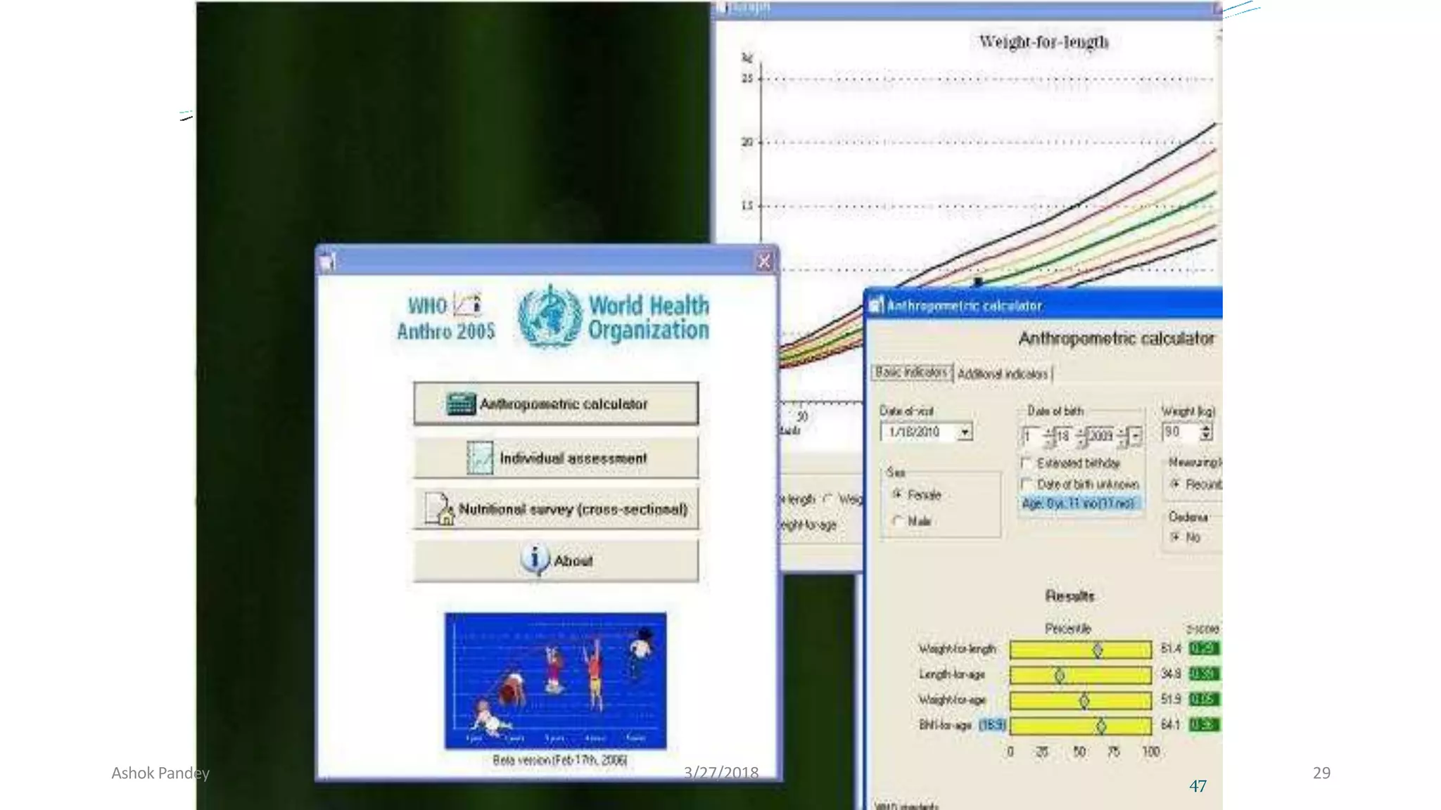 47
Ashok Pandey 3/27/2018 29
 