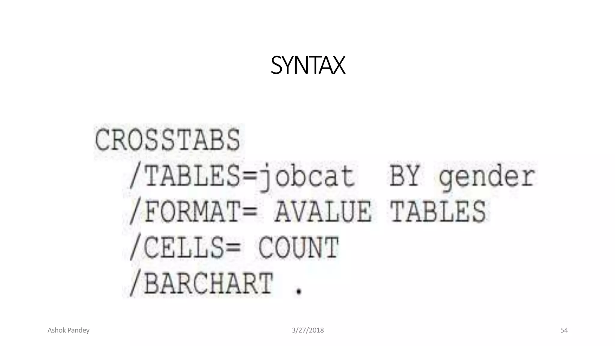SYNTAX
6/2/2018
Kiran Suwal
Ashok Pandey 3/27/2018 54
 