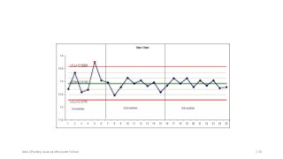 Ashok Pandey, Associate Research Fellow 133
 