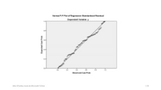 Ashok Pandey, Associate Research Fellow 135
 