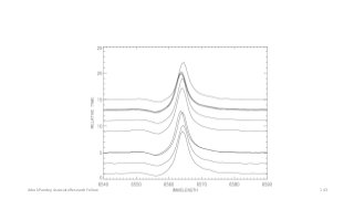 Ashok Pandey, Associate Research Fellow 143
 