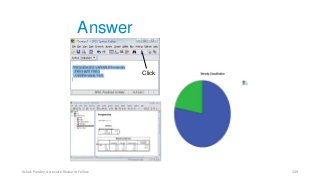 Answer
Click
Ashok Pandey, Associate Research Fellow 149
 