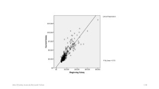 Ashok Pandey, Associate Research Fellow 158
 