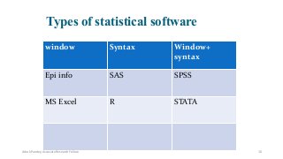 Types of statistical software
window Syntax Window+
syntax
Epi info SAS SPSS
MS Excel R STATA
Ashok Pandey, Associate Research Fellow 16
 