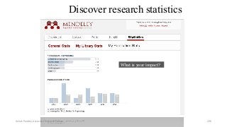 Discover research statistics
What is your impact?
Ashok Pandey, Associate Research Fellow 236
 