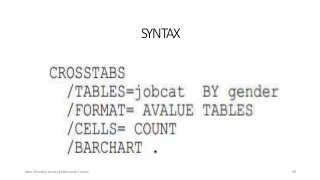 SYNTAX
6/2/2018
Kiran Suwal
Ashok Pandey, Associate Research Fellow 49
 