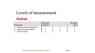 Levels of measurement
Ashok Pandey, Associate Research Fellow dia 65
Ordinal
Statement
Strongly
disagree
Strongly
agree
a. I always look for bargains 1 2 3 4 5
b. I enjoy being outdoors 1 2 3 4 5
c. I love to cook 1 2 3 4 5
 