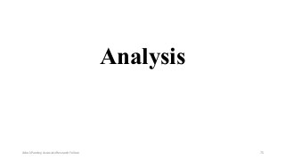 Analysis
Ashok Pandey, Associate Research Fellow 75
 