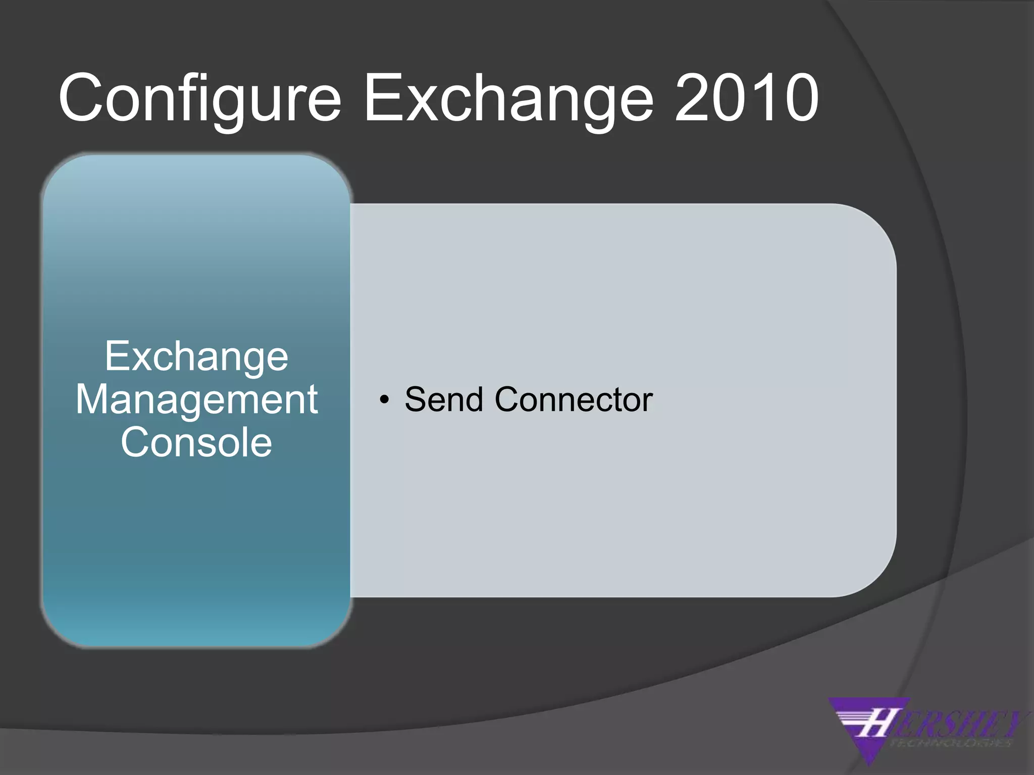 Configure SMTP cont.Click the Relay button, make sure that “Only the list below” radio button is selected & “Allow all computers which successfully authenticate to relay regardless of the list above” is selected, click ok.