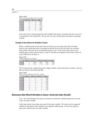 194

Chapter 9


            Figure 9-26
            New, restructured data with one index




            Index starts with 1 and increments for each variable in the group. It restarts each time a new row
            is encountered in the original ﬁle. We can now use index in procedures that require a grouping
            variable.

      Example of Two Indices for Variables to Cases

            When a variable group records more than one factor, you can create more than one index;
            however, the current data must be arranged so that the levels of the ﬁrst factor are a primary
            index within which the levels of subsequent factors cycle. In the current data, there is one
            variable group, width, and two factors, A and B. The data are arranged so that levels of factor B
            cycle within levels of factor A.
            Figure 9-27
            Current data for two indices




            We’ll restructure the variable group into a single variable, width, and create two indices. The new
            data are shown in the following table.
            Figure 9-28
            New, restructured data with two indices




Restructure Data Wizard (Variables to Cases): Create One Index Variable
            Note: The wizard presents this step if you choose to restructure variable groups into rows and
            create one index variable.

            In this step, decide what values you want for the index variable. The values can be sequential
            numbers or the names of the variables in an original variable group. You can also specify a
            name and a label for the new index variable.
 