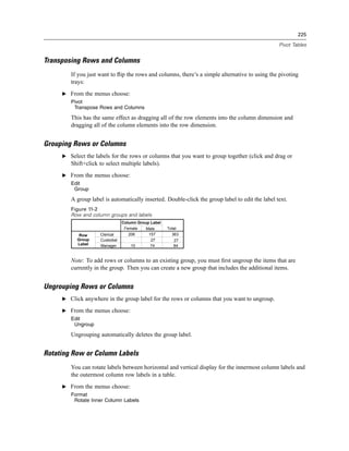 225

                                                                                                 Pivot Tables


Transposing Rows and Columns
        If you just want to ﬂip the rows and columns, there’s a simple alternative to using the pivoting
        trays:
     E From the menus choose:
        Pivot
         Transpose Rows and Columns

        This has the same effect as dragging all of the row elements into the column dimension and
        dragging all of the column elements into the row dimension.


Grouping Rows or Columns
     E Select the labels for the rows or columns that you want to group together (click and drag or
        Shift+click to select multiple labels).
     E From the menus choose:
        Edit
         Group

        A group label is automatically inserted. Double-click the group label to edit the label text.
        Figure 11-2
        Row and column groups and labels
                                Column Group Label
                                 Female    Male      Total
            Row     Clerical       206      157        363
           Group    Custodial                27         27
           Label    Manager         10       74         84


        Note: To add rows or columns to an existing group, you must ﬁrst ungroup the items that are
        currently in the group. Then you can create a new group that includes the additional items.


Ungrouping Rows or Columns
     E Click anywhere in the group label for the rows or columns that you want to ungroup.

     E From the menus choose:
        Edit
         Ungroup

        Ungrouping automatically deletes the group label.


Rotating Row or Column Labels
        You can rotate labels between horizontal and vertical display for the innermost column labels and
        the outermost column row labels in a table.
     E From the menus choose:
        Format
         Rotate Inner Column Labels
 