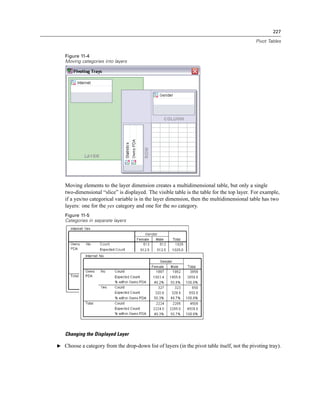 227

                                                                                             Pivot Tables


   Figure 11-4
   Moving categories into layers




   Moving elements to the layer dimension creates a multidimensional table, but only a single
   two-dimensional “slice” is displayed. The visible table is the table for the top layer. For example,
   if a yes/no categorical variable is in the layer dimension, then the multidimensional table has two
   layers: one for the yes category and one for the no category.
   Figure 11-5
   Categories in separate layers




   Changing the Displayed Layer

E Choose a category from the drop-down list of layers (in the pivot table itself, not the pivoting tray).
 
