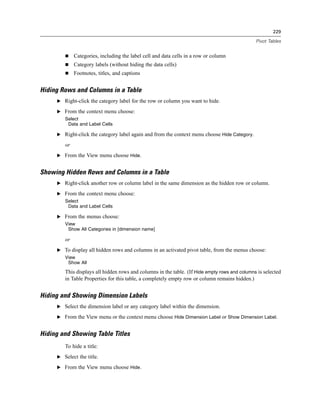 229

                                                                                               Pivot Tables


             Categories, including the label cell and data cells in a row or column
             Category labels (without hiding the data cells)
             Footnotes, titles, and captions


Hiding Rows and Columns in a Table
     E Right-click the category label for the row or column you want to hide.

     E From the context menu choose:
        Select
         Data and Label Cells

     E Right-click the category label again and from the context menu choose Hide Category.

        or
     E From the View menu choose Hide.


Showing Hidden Rows and Columns in a Table
     E Right-click another row or column label in the same dimension as the hidden row or column.

     E From the context menu choose:
        Select
         Data and Label Cells

     E From the menus choose:
        View
         Show All Categories in [dimension name]

        or
     E To display all hidden rows and columns in an activated pivot table, from the menus choose:
        View
         Show All

        This displays all hidden rows and columns in the table. (If Hide empty rows and columns is selected
        in Table Properties for this table, a completely empty row or column remains hidden.)


Hiding and Showing Dimension Labels
     E Select the dimension label or any category label within the dimension.

     E From the View menu or the context menu choose Hide Dimension Label or Show Dimension Label.


Hiding and Showing Table Titles
        To hide a title:
     E Select the title.

     E From the View menu choose Hide.
 