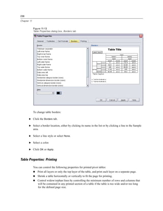 236

Chapter 11


             Figure 11-13
             Table Properties dialog box, Borders tab




             To change table borders:

       E Click the Borders tab.

       E Select a border location, either by clicking its name in the list or by clicking a line in the Sample
             area.

       E Select a line style or select None.

       E Select a color.

       E Click OK or Apply.



Table Properties: Printing

             You can control the following properties for printed pivot tables:
                 Print all layers or only the top layer of the table, and print each layer on a separate page.
                 Shrink a table horizontally or vertically to ﬁt the page for printing.
                 Control widow/orphan lines by controlling the minimum number of rows and columns that
                 will be contained in any printed section of a table if the table is too wide and/or too long
                 for the deﬁned page size.
 