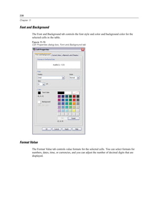 238

Chapter 11


Font and Background
             The Font and Background tab controls the font style and color and background color for the
             selected cells in the table.
             Figure 11-15
             Cell Properties dialog box, Font and Background tab




Format Value
             The Format Value tab controls value formats for the selected cells. You can select formats for
             numbers, dates, time, or currencies, and you can adjust the number of decimal digits that are
             displayed.
 