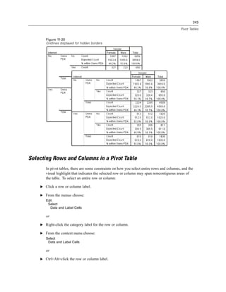 243

                                                                                             Pivot Tables


       Figure 11-20
       Gridlines displayed for hidden borders




Selecting Rows and Columns in a Pivot Table
       In pivot tables, there are some constraints on how you select entire rows and columns, and the
       visual highlight that indicates the selected row or column may span noncontiguous areas of
       the table. To select an entire row or column:

    E Click a row or column label.

    E From the menus choose:
       Edit
        Select
         Data and Label Cells

       or

    E Right-click the category label for the row or column.

    E From the context menu choose:
       Select
        Data and Label Cells

       or

    E Ctrl+Alt+click the row or column label.
 