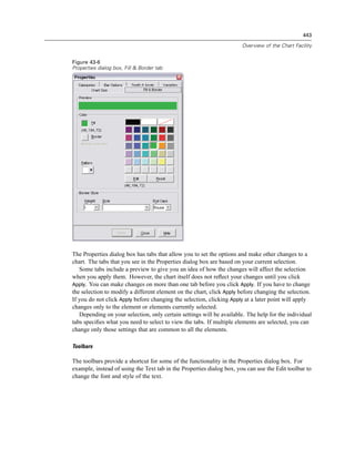 443

                                                                       Overview of the Chart Facility


Figure 43-6
Properties dialog box, Fill & Border tab




The Properties dialog box has tabs that allow you to set the options and make other changes to a
chart. The tabs that you see in the Properties dialog box are based on your current selection.
   Some tabs include a preview to give you an idea of how the changes will affect the selection
when you apply them. However, the chart itself does not reﬂect your changes until you click
Apply. You can make changes on more than one tab before you click Apply. If you have to change
the selection to modify a different element on the chart, click Apply before changing the selection.
If you do not click Apply before changing the selection, clicking Apply at a later point will apply
changes only to the element or elements currently selected.
   Depending on your selection, only certain settings will be available. The help for the individual
tabs speciﬁes what you need to select to view the tabs. If multiple elements are selected, you can
change only those settings that are common to all the elements.

Toolbars

The toolbars provide a shortcut for some of the functionality in the Properties dialog box. For
example, instead of using the Text tab in the Properties dialog box, you can use the Edit toolbar to
change the font and style of the text.
 
