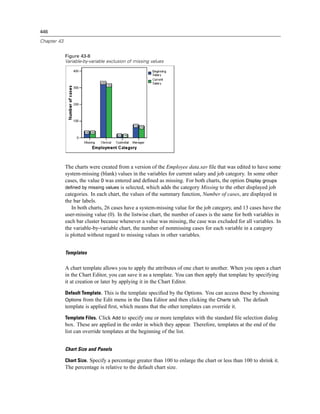 446

Chapter 43


             Figure 43-8
             Variable-by-variable exclusion of missing values




             The charts were created from a version of the Employee data.sav ﬁle that was edited to have some
             system-missing (blank) values in the variables for current salary and job category. In some other
             cases, the value 0 was entered and deﬁned as missing. For both charts, the option Display groups
             defined by missing values is selected, which adds the category Missing to the other displayed job
             categories. In each chart, the values of the summary function, Number of cases, are displayed in
             the bar labels.
                In both charts, 26 cases have a system-missing value for the job category, and 13 cases have the
             user-missing value (0). In the listwise chart, the number of cases is the same for both variables in
             each bar cluster because whenever a value was missing, the case was excluded for all variables. In
             the variable-by-variable chart, the number of nonmissing cases for each variable in a category
             is plotted without regard to missing values in other variables.


             Templates

             A chart template allows you to apply the attributes of one chart to another. When you open a chart
             in the Chart Editor, you can save it as a template. You can then apply that template by specifying
             it at creation or later by applying it in the Chart Editor.

             Default Template. This is the template speciﬁed by the Options. You can access these by choosing
             Options from the Edit menu in the Data Editor and then clicking the Charts tab. The default
             template is applied ﬁrst, which means that the other templates can override it.

             Template Files. Click Add to specify one or more templates with the standard ﬁle selection dialog
             box. These are applied in the order in which they appear. Therefore, templates at the end of the
             list can override templates at the beginning of the list.


             Chart Size and Panels

             Chart Size. Specify a percentage greater than 100 to enlarge the chart or less than 100 to shrink it.
             The percentage is relative to the default chart size.
 