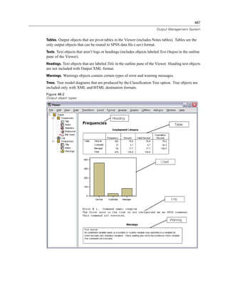 487

                                                                         Output Management System


Tables. Output objects that are pivot tables in the Viewer (includes Notes tables). Tables are the
only output objects that can be routed to SPSS data ﬁle (.sav) format.
Texts. Text objects that aren’t logs or headings (includes objects labeled Text Output in the outline
pane of the Viewer).
Headings. Text objects that are labeled Title in the outline pane of the Viewer. Heading text objects
are not included with Output XML format.
Warnings. Warnings objects contain certain types of error and warning messages.
Trees. Tree model diagrams that are produced by the Classiﬁcation Tree option. Tree objects are
included only with XML and HTML destination formats.
Figure 48-2
Output object types
 