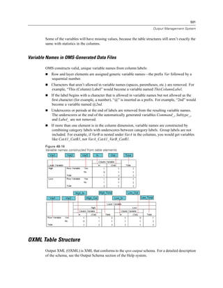 501

                                                                                Output Management System


        Some of the variables will have missing values, because the table structures still aren’t exactly the
        same with statistics in the columns.


Variable Names in OMS-Generated Data Files

        OMS constructs valid, unique variable names from column labels:
            Row and layer elements are assigned generic variable names—the preﬁx Var followed by a
            sequential number.
            Characters that aren’t allowed in variable names (spaces, parentheses, etc.) are removed. For
            example, “This (Column) Label” would become a variable named ThisColumnLabel.
            If the label begins with a character that is allowed in variable names but not allowed as the
            ﬁrst character (for example, a number), “@” is inserted as a preﬁx. For example, “2nd” would
            become a variable named @2nd.
            Underscores or periods at the end of labels are removed from the resulting variable names.
            The underscores at the end of the automatically generated variables Command_, Subtype_,
            and Label_ are not removed.
            If more than one element is in the column dimension, variable names are constructed by
            combining category labels with underscores between category labels. Group labels are not
            included. For example, if VarB is nested under VarA in the columns, you would get variables
            like CatA1_CatB1, not VarA_CatA1_VarB_CatB1.
        Figure 48-14
        Variable names constructed from table elements




OXML Table Structure
        Output XML (OXML) is XML that conforms to the spss-output schema. For a detailed description
        of the schema, see the Output Schema section of the Help system.
 