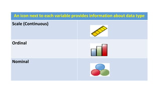 An icon next to each variable provides information about data type
Scale (Continuous)
Ordinal
Nominal
 