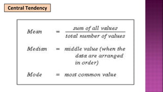 Central Tendency
 