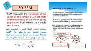SD, SEM
• SEM measures the variability of the
mean of the sample as an estimate
of the true value of the mean of the
population from which the sample
was drawn
‫يستخدم‬‫البعض‬‫الخطأ‬‫المعيارى‬‫للمتوسط‬‫كأحد‬
‫مقاييس‬‫التشتت‬‫وهو‬‫ما‬‫يعتبر‬‫من‬‫األخطاء‬
‫الشائعة‬‫حيث‬‫ال‬‫يعبر‬‫الخطأ‬‫المعيارى‬‫عن‬‫التباين‬
‫وال‬‫عن‬‫مدى‬‫االختالف‬‫الموجود‬‫داخل‬‫البيانات‬
 