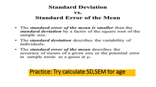 Practice: Try calculate SD,SEM for age
 