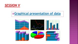 Graphical presentation of data
 