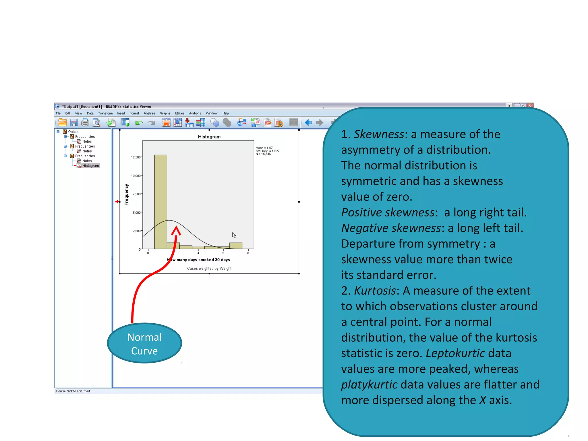 41 
1. Skewness: a measure of the 
asymmetry of a distribution. 
The normal distribution is 
symmetric and has a skewness 
value of zero. 
Positive skewness: a long right tail. 
Negative skewness: a long left tail. 
Departure from symmetry : a 
skewness value more than twice 
its standard error. 
2. Kurtosis: A measure of the extent 
to which observations cluster around 
a central point. For a normal 
distribution, the value of the kurtosis 
statistic is zero. Leptokurtic data 
values are more peaked, whereas 
platykurtic data values are flatter and 
more dispersed along the X axis. 
Normal 
Curve 
 