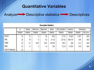 21
Analyze Descriptive statistics Descriptives
Quantitative Variables
 