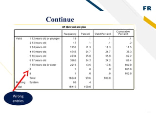 FR
20
Continue
Wrong
entries
 