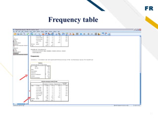 FR
33
Frequency table
 