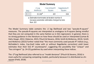 The Model Summary table contains the -2 log likelihood and two “pseudo-R-square”
measures. The pseudo-R-squares are interpreted as analogous to R-square (being mindful
that they are not computed in the same fashion as in OLS regression). In general, there is
no strong guidance in the literature on how these should be used or interpreted (Lomax &
Hahs-Vaugn, 2012; Osborne, 2015; Pituch & Stevens, 2016; Smith & McKenna, 2013). Smith
and McKenna (2013) further noted that “the most commonly used pseudo R2 indices (e.g.,
McFadden’s index, Cox-Snell index with or without Nagelkerke correction) yield lower
estimates than their OLS R2 counterparts”, suggesting the possibility that “unique” and
“less stringent” (p. 24-25) guidelines by used when interpreting these indices.
The -2*Log likelihood (also referred to as “model deviance” (Pituch & Stevens, 2016) is
most useful for comparing competing models, particularly because it is distributed as chi-
square (Field, 2018).
3/29/2020 DR ATHAR KHAN 15
 