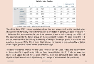 The Odds Ratio (OR) column contains values that are interpreted as the multiplicative
change in odds for every one unit increase on a predictor. In general, an odds ratio (OR) >
1 indicates that as scores on the predictor increase, there is an increasing probability of
the case falling into the target group on the dependent variable. An odds ratio (OR) < 1
can be interpreted as decreasing probability of being in the target group as scores on the
predictor increase. If the OR=1, then this indicates no change in the probability of being
in the target group as scores on the predictor change.
The 95% confidence interval for the Odds ratio can also be used to test the observed OR
to determine if it is significantly different from the null OR of 1.0. If 1.0 falls between the
lower and upper bound for a given interval, then the computed odds ratio is not
significantly different from 1.0 (indicating no change as a function of the predictor).
3/29/2020 DR ATHAR KHAN 21
 