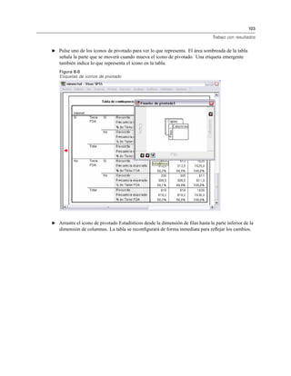 103
Trabajo con resultados
E Pulse uno de los iconos de pivotado para ver lo que representa. El área sombreada de la tabla
señala la parte que se moverá cuando mueva el icono de pivotado. Una etiqueta emergente
también indica lo que representa el icono en la tabla.
Figura 8-6
Etiquetas de iconos de pivotado
E Arrastre el icono de pivotado Estadísticos desde la dimensión de ﬁlas hasta la parte inferior de la
dimensión de columnas. La tabla se reconﬁgurará de forma inmediata para reﬂejar los cambios.
 