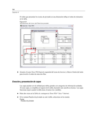 104
Capítulo 8
El orden que presentan los iconos de pivotado en una dimensión reﬂeja el orden de elementos
en la tabla.
Figura 8-7
Asociaciones del icono del Panel de pivotado
E Arrastre el icono Tiene PDA hacia la izquierda del icono de Internet y libere el botón del ratón
para invertir el orden de estas dos ﬁlas.
Creación y presentación de capas
Las capas pueden ser de utilidad para tablas grandes con categorías de información anidadas.
Al crear capas, se simpliﬁca el aspecto de la tabla, haciendo más sencilla su lectura. Las capas
funcionan mejor cuando la tabla tiene al menos tres variables.
E Pulse dos veces en la Tabla de contingencia Tiene PDA * Sexo * Internet.
E Si la ventana Paneles de pivotado no está visible, seleccione en los menús:
Pivotar
Paneles de pivotado
 