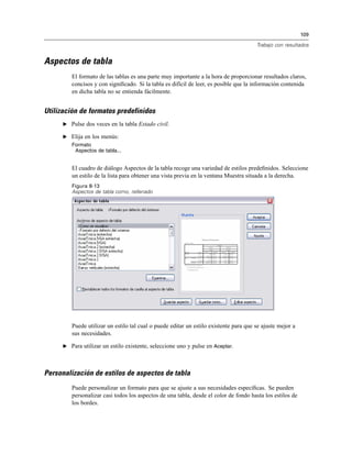 109
Trabajo con resultados
Aspectos de tabla
El formato de las tablas es una parte muy importante a la hora de proporcionar resultados claros,
concisos y con signiﬁcado. Si la tabla es difícil de leer, es posible que la información contenida
en dicha tabla no se entienda fácilmente.
Utilización de formatos predefinidos
E Pulse dos veces en la tabla Estado civil.
E Elija en los menús:
Formato
Aspectos de tabla...
El cuadro de diálogo Aspectos de la tabla recoge una variedad de estilos predeﬁnidos. Seleccione
un estilo de la lista para obtener una vista previa en la ventana Muestra situada a la derecha.
Figura 8-13
Aspectos de tabla como, rellenado
Puede utilizar un estilo tal cual o puede editar un estilo existente para que se ajuste mejor a
sus necesidades.
E Para utilizar un estilo existente, seleccione uno y pulse en Aceptar.
Personalización de estilos de aspectos de tabla
Puede personalizar un formato para que se ajuste a sus necesidades especíﬁcas. Se pueden
personalizar casi todos los aspectos de una tabla, desde el color de fondo hasta los estilos de
los bordes.
 