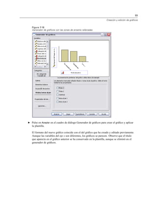 93
Creación y edición de gráficos
Figura 7-18
Generador de gráficos con las zonas de arrastre rellenadas
E Pulse en Aceptar en el cuadro de diálogo Generador de gráﬁcos para crear el gráﬁco y aplicar
la plantilla.
El formato del nuevo gráﬁco coincide con el del gráﬁco que ha creado y editado previamente.
Aunque las variables del eje x son diferentes, los gráﬁcos se parecen. Observe que el título
que aparecía en el gráﬁco anterior se ha conservado en la plantilla, aunque se eliminó en el
generador de gráﬁcos.
 