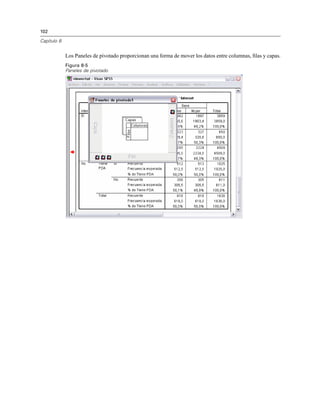 102
Capítulo 8
Los Paneles de pivotado proporcionan una forma de mover los datos entre columnas, ﬁlas y capas.
Figura 8-5
Paneles de pivotado
 