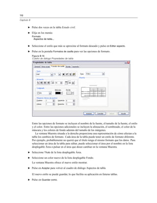 110
Capítulo 8
E Pulse dos veces en la tabla Estado civil.
E Elija en los menús:
Formato
Aspectos de tabla...
E Seleccione el estilo que más se aproxime al formato deseado y pulse en Editar aspecto.
E Pulse en la pestaña Formatos de casilla para ver las opciones de formato.
Figura 8-14
Cuadro de diálogo Propiedades de tabla
Entre las opciones de formato se incluyen el nombre de la fuente, el tamaño de la fuente, el estilo
y el color. Entre las opciones adicionales se incluyen la alineación, el sombreado, el color de la
máscara y los colores de fondo además del tamaño de los márgenes.
La ventana Muestra situada a la derecha proporciona una representación de cómo afectan a la
tabla los cambios de formato. Cada área de la tabla puede tener un estilo de formato diferente.
Por ejemplo, probablemente no querrá que el título tenga el mismo formato que los datos. Para
seleccionar un área de la tabla para editar, puede seleccionar el área por el nombre en la lista
desplegable Área o pulsar en el área que desee cambiar en la ventana Muestra.
E Seleccione Título de la lista desplegable Área.
E Seleccione un color nuevo de la lista desplegable Fondo.
La ventana Muestra ofrece el nuevo estilo mostrar.
E Pulse en Aceptar para volver al cuadro de diálogo Aspectos de tabla.
El nuevo estilo se puede guardar, lo que facilita su aplicación en futuras tablas.
E Pulse en Guardar como.
 