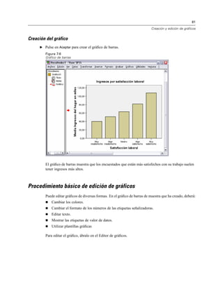81
Creación y edición de gráficos
Creación del gráfico
E Pulse en Aceptar para crear el gráﬁco de barras.
Figura 7-6
Gráfico de barras
El gráﬁco de barras muestra que los encuestados que están más satisfechos con su trabajo suelen
tener ingresos más altos.
Procedimiento básico de edición de gráficos
Puede editar gráﬁcos de diversas formas. En el gráﬁco de barras de muestra que ha creado, deberá:
Cambiar los colores.
Cambiar el formato de los números de las etiquetas señalizadoras.
Editar texto.
Mostrar las etiquetas de valor de datos.
Utilizar plantillas gráﬁcas
Para editar el gráﬁco, ábralo en el Editor de gráﬁcos.
 