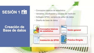Creación de
Base de datos
 Conceptos básicos de estadística
 Variables, clasificación y escalas de medición
 Software SPSS, ventana de editor de datos
 Diseño de base de datos
SESIÓN 1
Conceptos básicos
de estadística
Visión general SPSS
Instalación de SPSS Práctica Dirigida
 