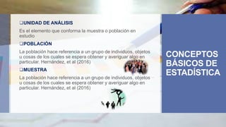 UNIDAD DE ANÁLISIS
Es el elemento que conforma la muestra o población en
estudio
POBLACIÓN
La población hace referencia a un grupo de individuos, objetos
u cosas de los cuales se espera obtener y averiguar algo en
particular. Hernández, et al (2016)
MUESTRA
La población hace referencia a un grupo de individuos, objetos
u cosas de los cuales se espera obtener y averiguar algo en
particular. Hernández, et al (2016)
CONCEPTOS
BÁSICOS DE
ESTADÍSTICA
 